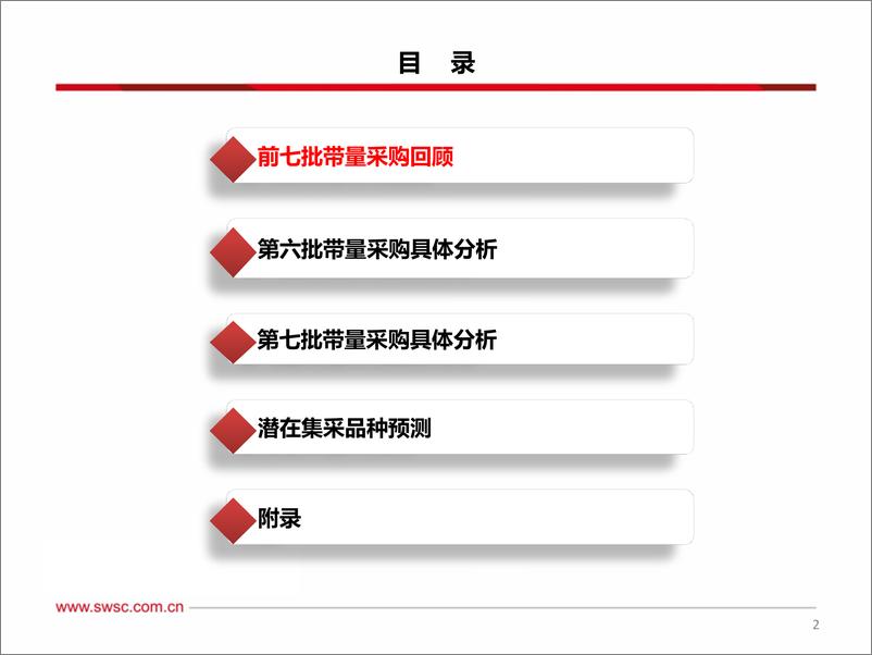 《医药行业集采专题跟踪报告：第七批落地，降价趋于理性，首次引入备供-20220721-西南证券-64页》 - 第4页预览图