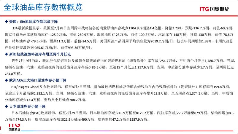 《能源商品全球库存数据报告-20230803-国贸期货-38页》 - 第4页预览图