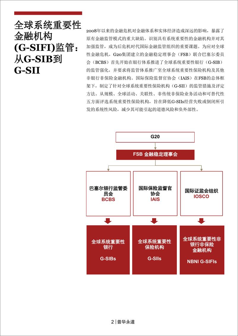 《守住不发生系统性风险的底线，中国保险监管的探索与创新（2015年9月）》 - 第2页预览图