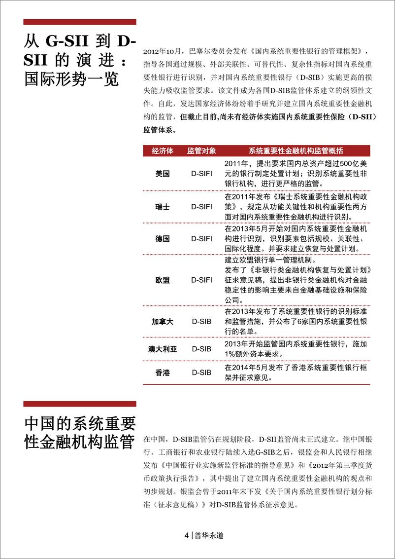 《守住不发生系统性风险的底线，中国保险监管的探索与创新（2015年9月）》 - 第4页预览图