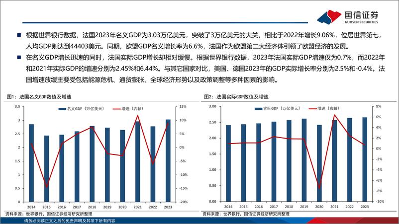 《海外镜鉴系列(二十一)：法国市场投资观察-240722-国信证券-51页》 - 第4页预览图