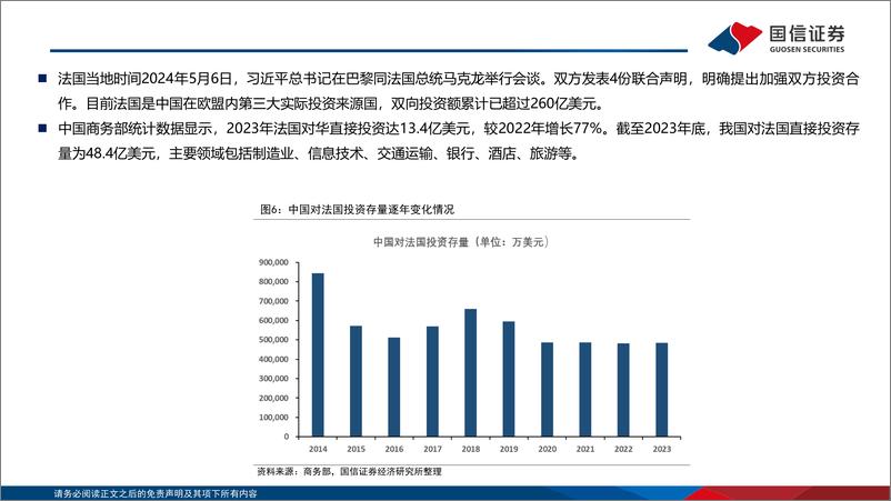 《海外镜鉴系列(二十一)：法国市场投资观察-240722-国信证券-51页》 - 第7页预览图