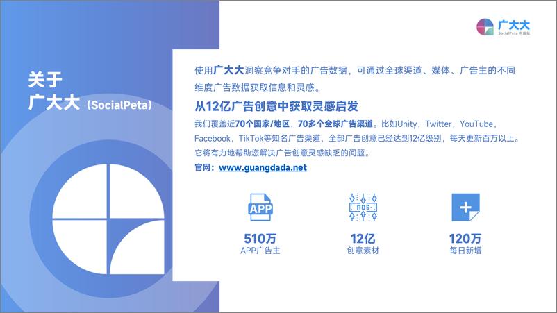 《2022Q3热门类型手游报告-广大大&OM-2022-78页》 - 第3页预览图