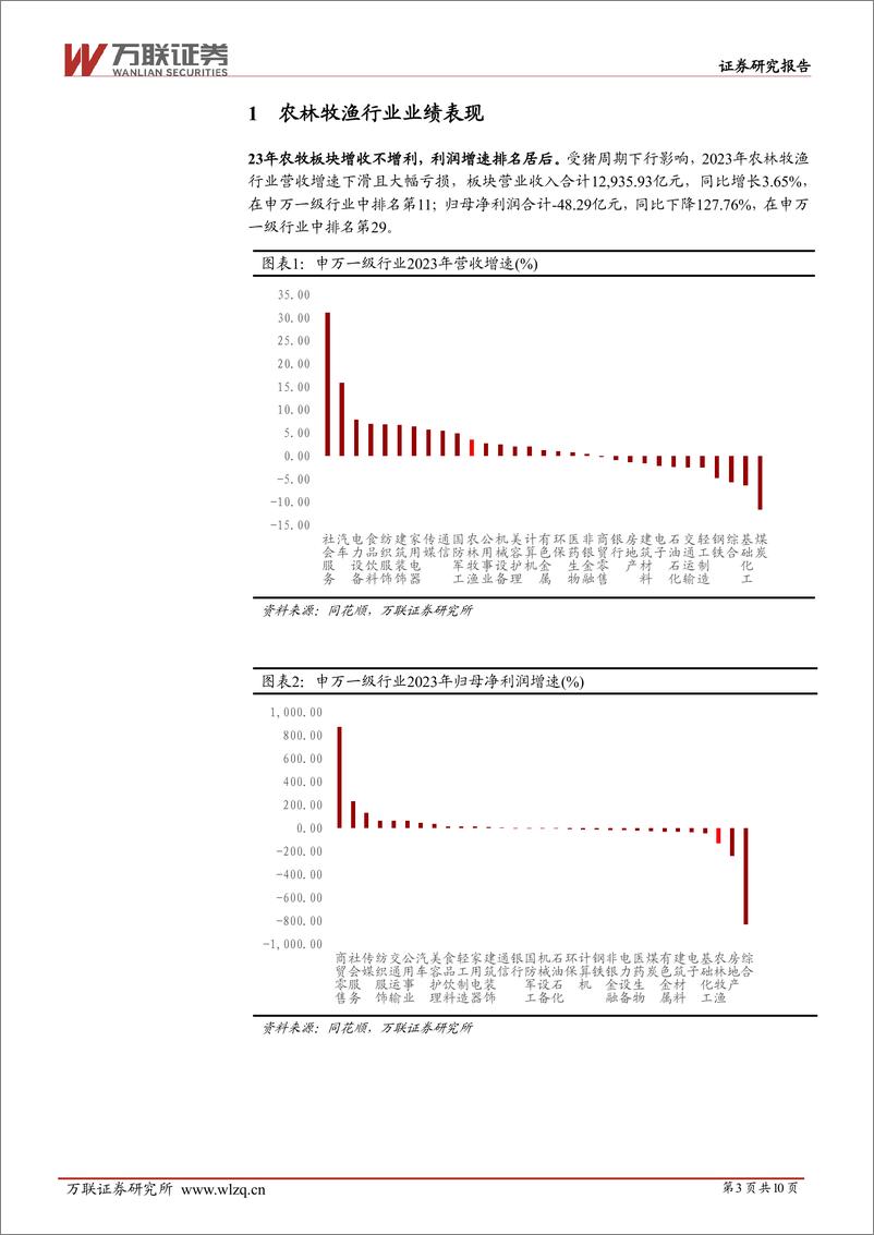 《农林牧渔行业2023年年度业绩综述报告：行业业绩受损，期待周期拐点-240517-万联证券-10页》 - 第3页预览图