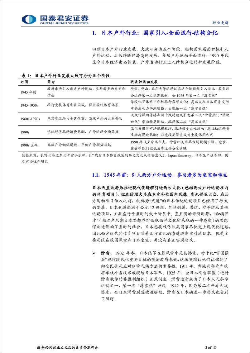 《户外运动行业系列报告(二)，知日鉴中：中国户外真需求提升可期-240406-国泰君安-18页》 - 第3页预览图