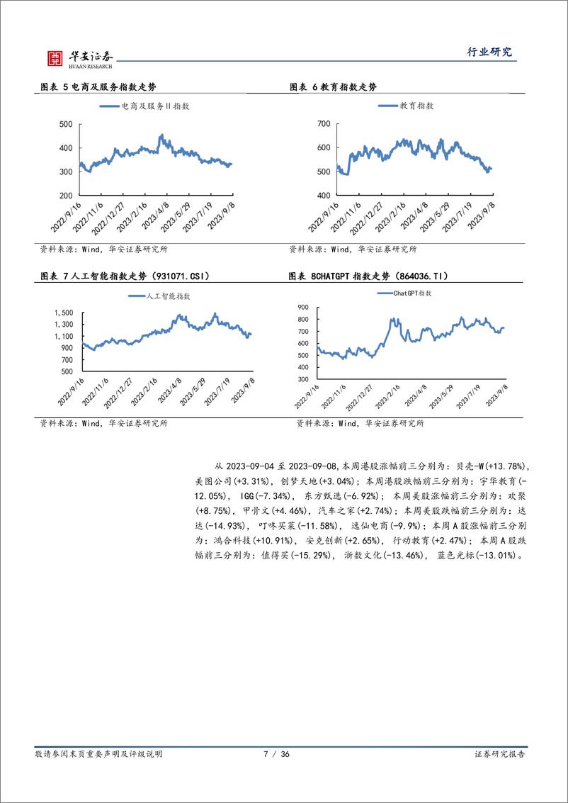 《20230910-腾讯发布混元大模型，国庆出行热度超预期》 - 第7页预览图