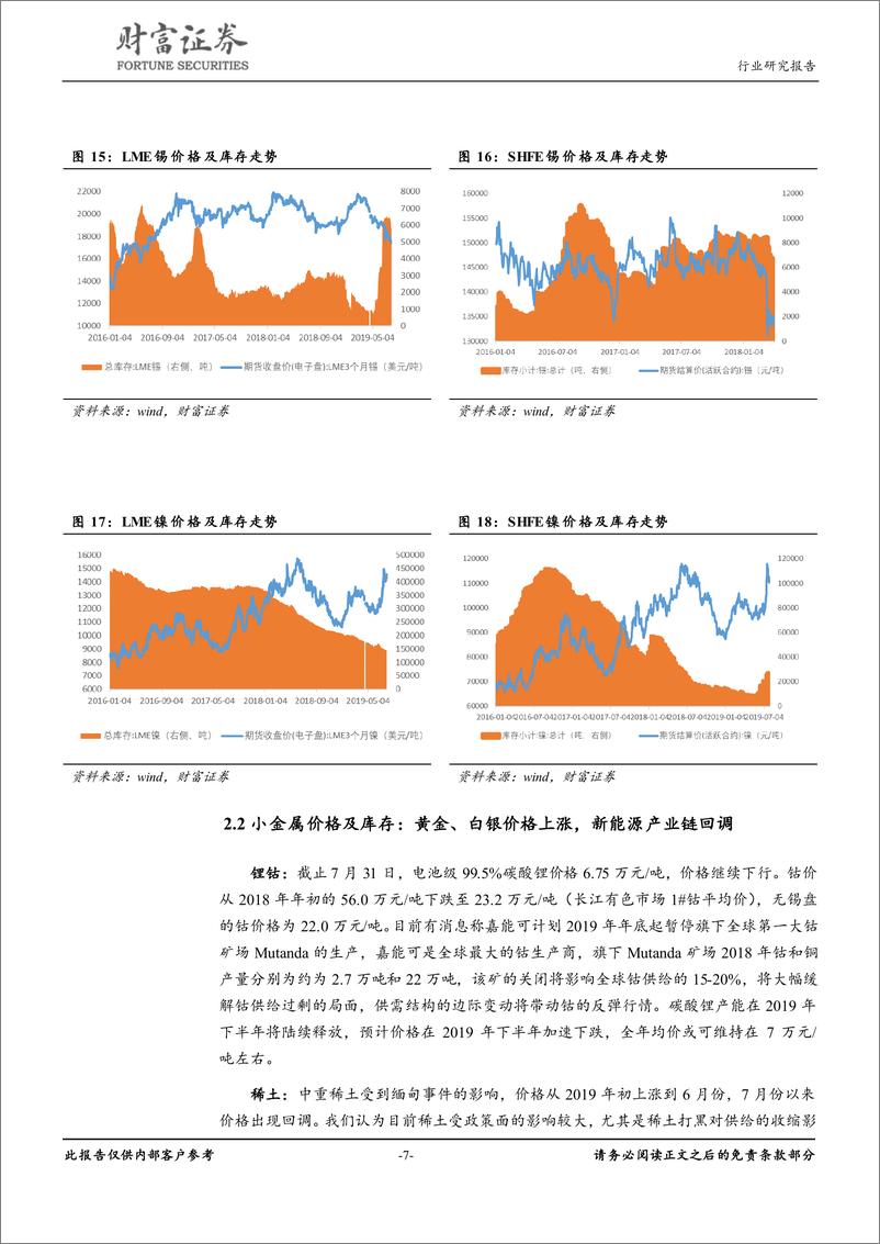 《有色金属行业月度报告：看多黄金、白银、铜价格走势-20190807-财富证券-13页》 - 第8页预览图