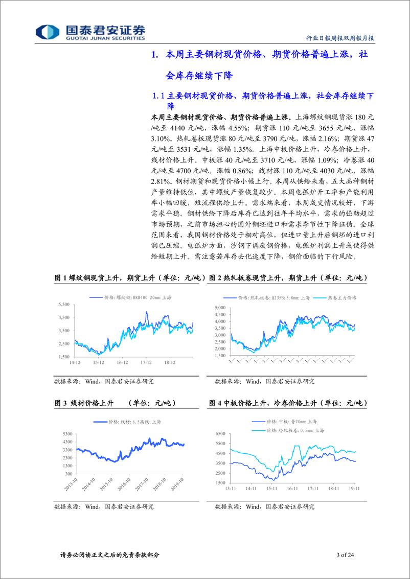 《钢铁行业：周期即胜率，情绪的规律是均值回归-20191124-国泰君安-24页》 - 第4页预览图