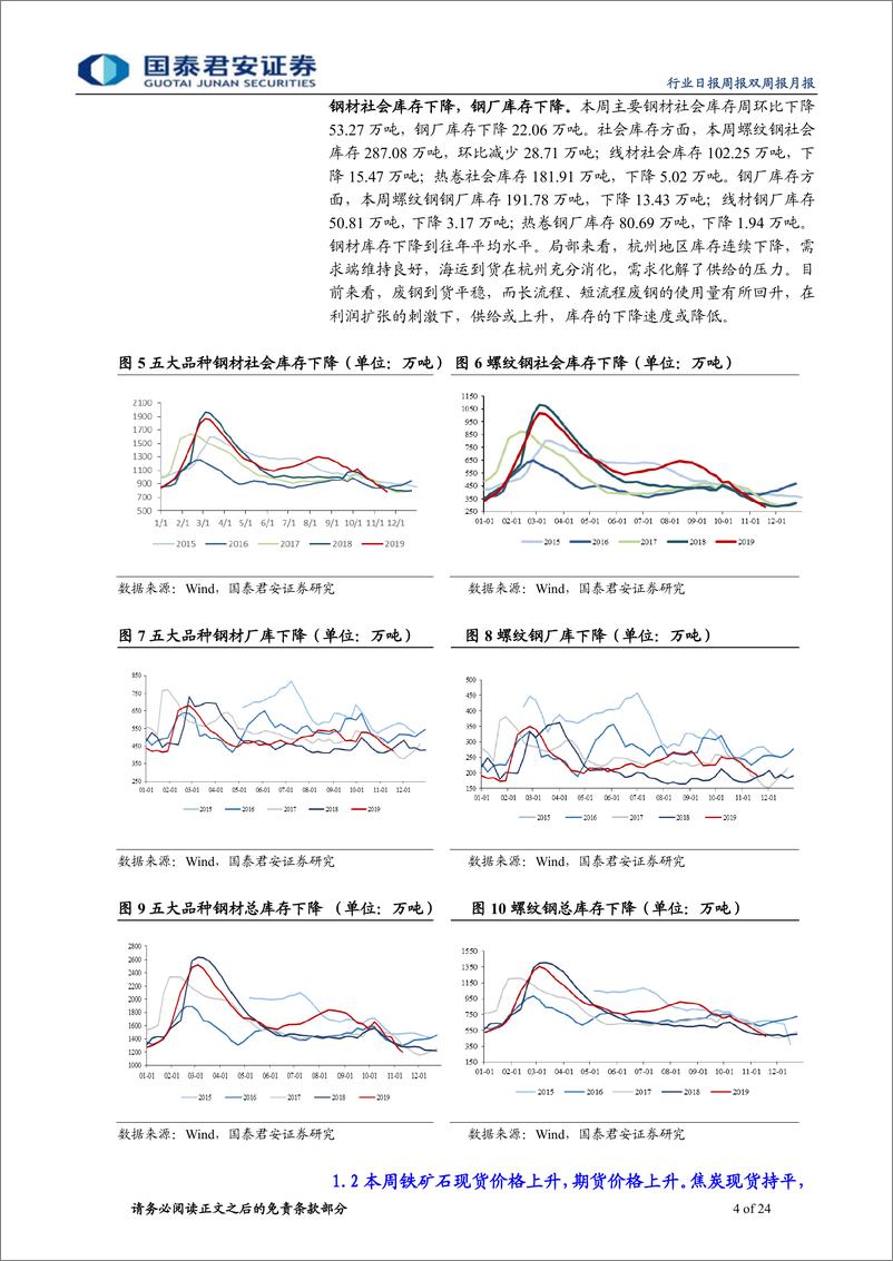 《钢铁行业：周期即胜率，情绪的规律是均值回归-20191124-国泰君安-24页》 - 第5页预览图