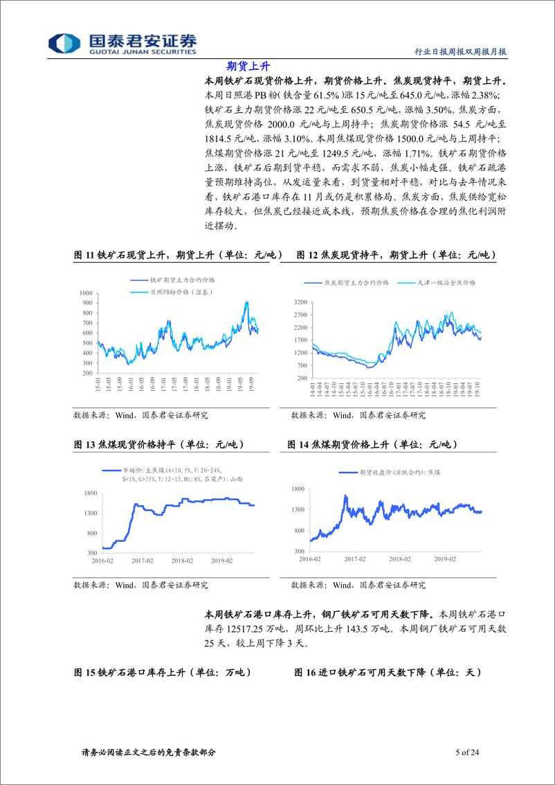 《钢铁行业：周期即胜率，情绪的规律是均值回归-20191124-国泰君安-24页》 - 第6页预览图