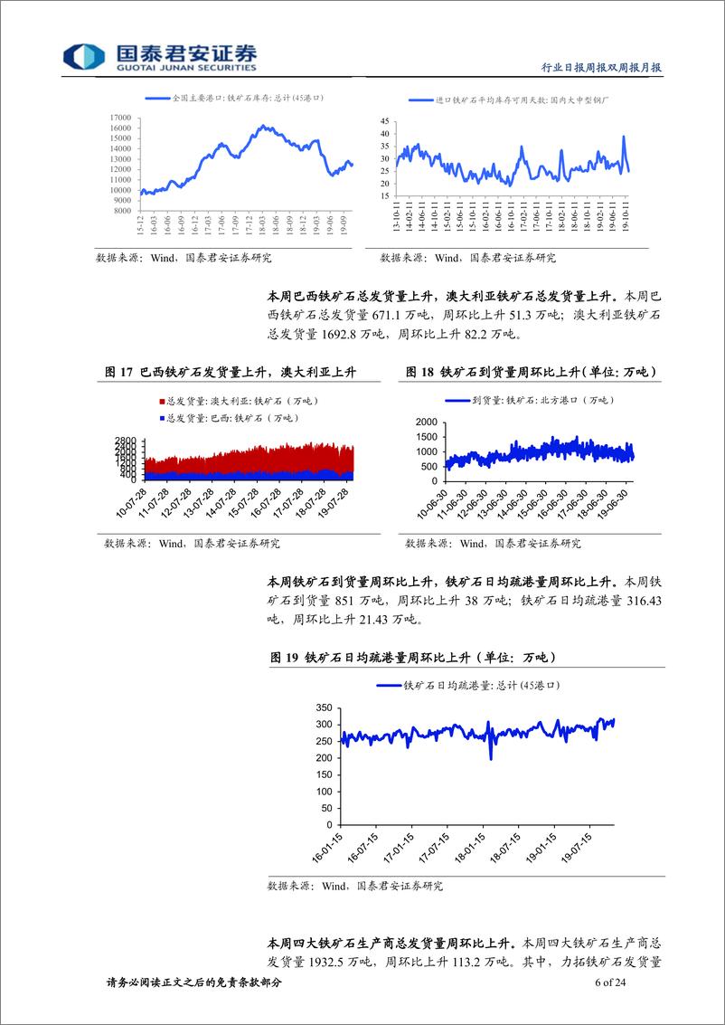 《钢铁行业：周期即胜率，情绪的规律是均值回归-20191124-国泰君安-24页》 - 第7页预览图