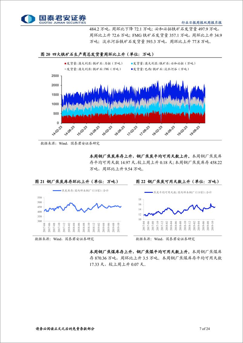 《钢铁行业：周期即胜率，情绪的规律是均值回归-20191124-国泰君安-24页》 - 第8页预览图