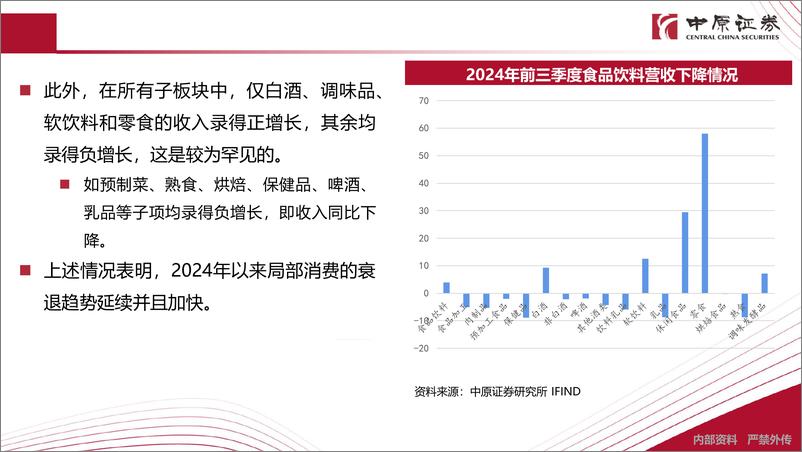 《2025年食品饮料行业投资策略：行业中枢下沉，寻找相对高增的资产-241217-中原证券-33页》 - 第6页预览图