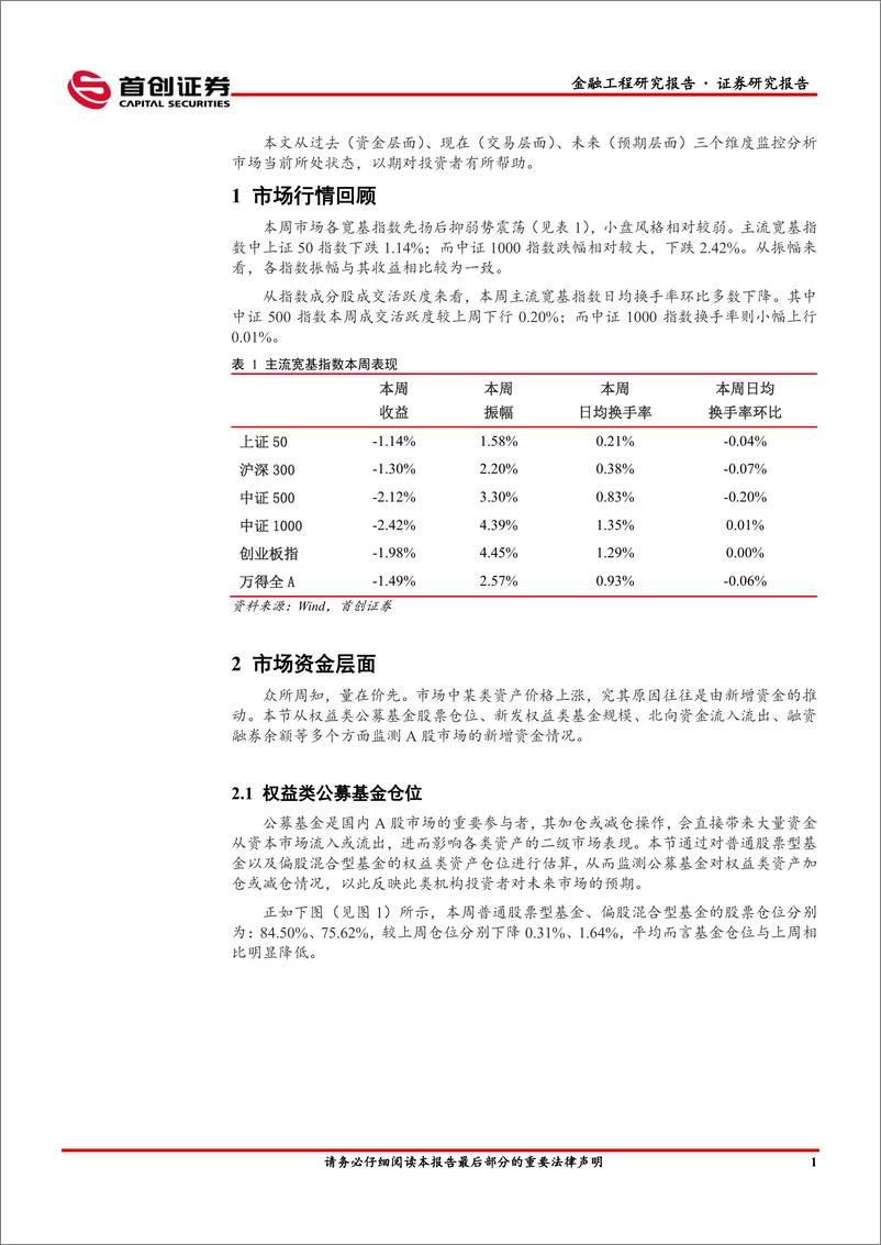 《金融工程市场监测：权益类基金仓位降至近三年5%25分位数，或位于低位-240624-首创证券-13页》 - 第3页预览图