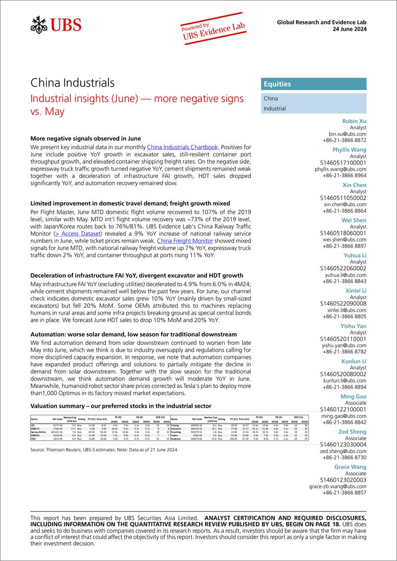 《UBS Equities-China Industrials _Industrial insights (June) — more negativ..》 - 第1页预览图