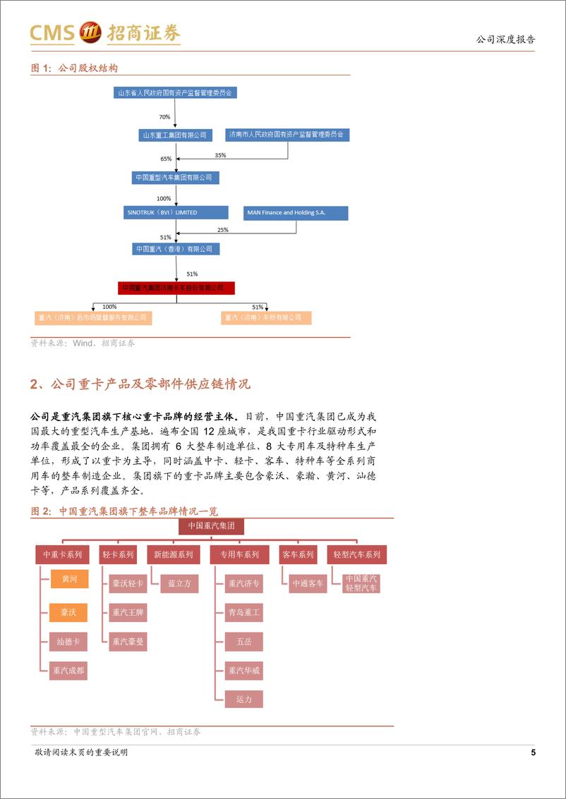 《中国重汽(000951)重卡整车龙头，实力雄厚，受益于行业周期复苏-241230-招商证券-19页》 - 第5页预览图