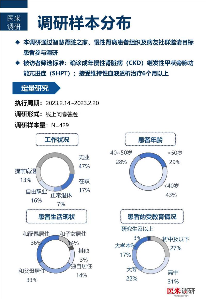 《中国首个血透患者疾病管理及生存质量现状洞察报告-2023.04-19页》 - 第4页预览图