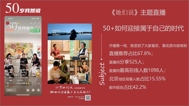 《50岁我想说_程小白__50 高知女性需求洞察》 - 第8页预览图