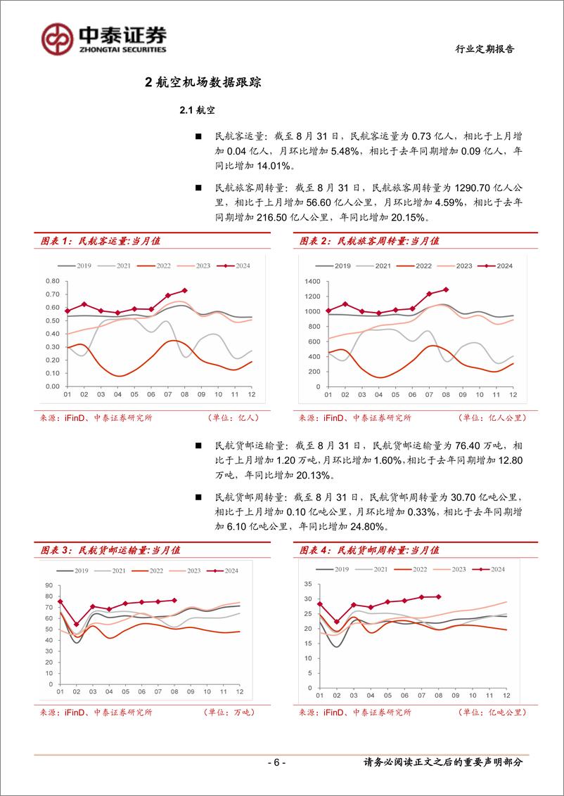 《交通运输行业：Q3客运量创新高，收益水平环比增长-241019-中泰证券-23页》 - 第6页预览图