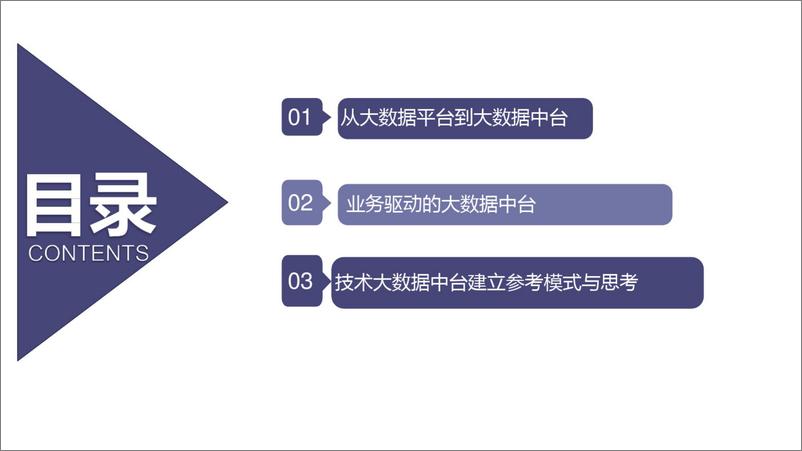 《智能AI企业大数据中台建设方案》 - 第3页预览图