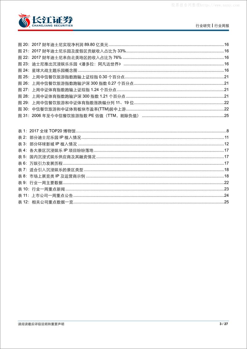 《2018年  故宫文创风波起，IP开发道且长【27页】》 - 第3页预览图