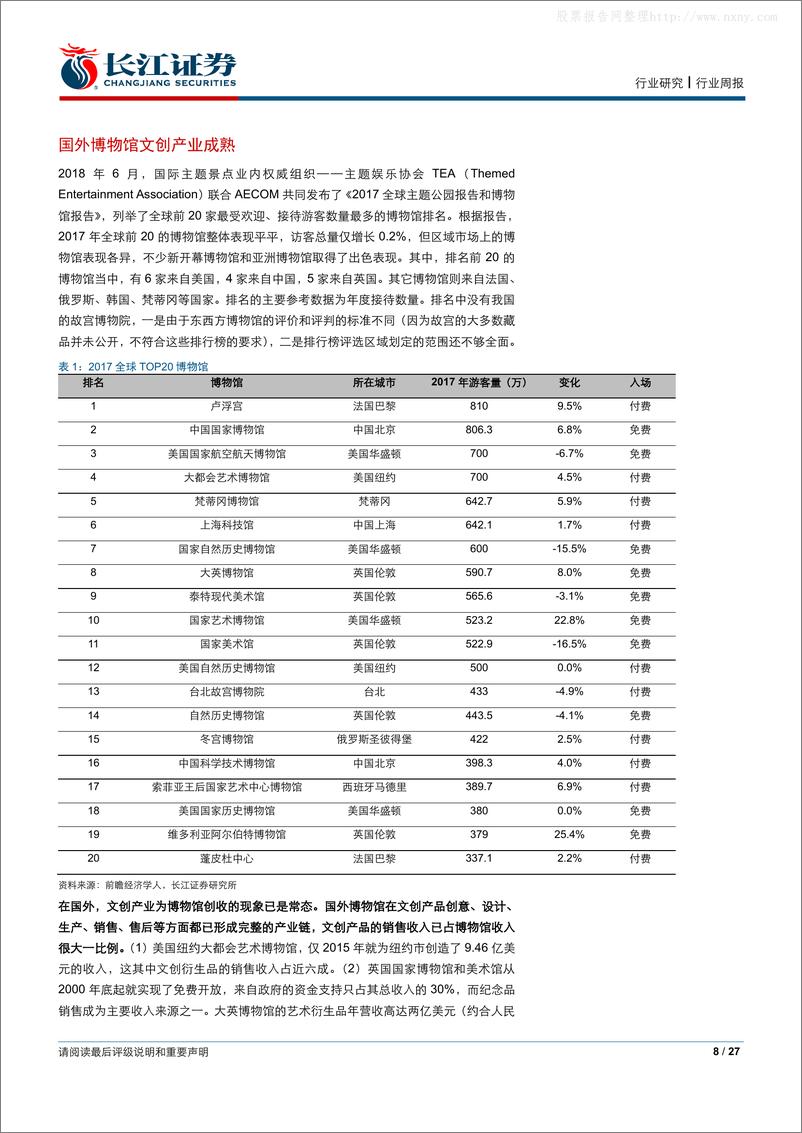 《2018年  故宫文创风波起，IP开发道且长【27页】》 - 第8页预览图