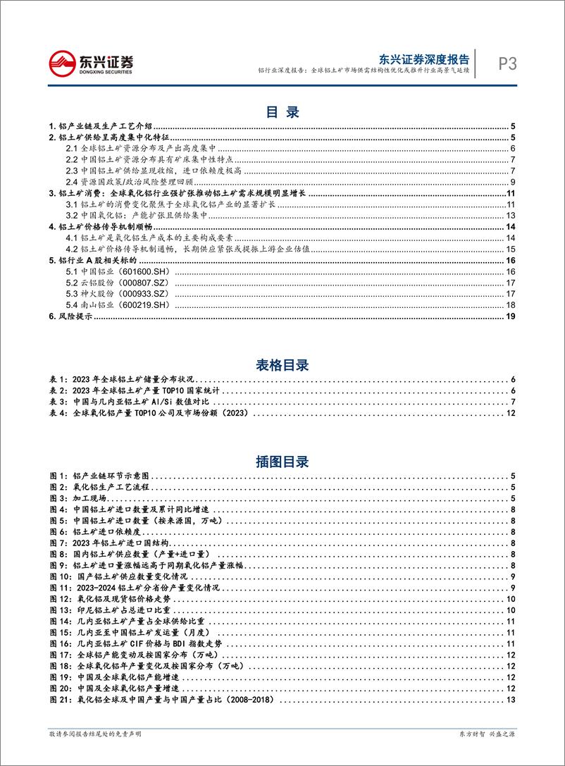 《铝行业深度报告：全球铝土矿市场供需结构性优化或推升行业高景气延续-240712-东兴证券-21页》 - 第3页预览图