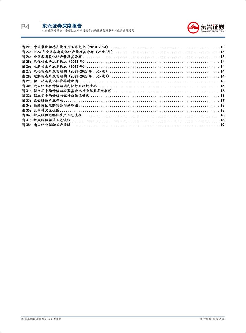 《铝行业深度报告：全球铝土矿市场供需结构性优化或推升行业高景气延续-240712-东兴证券-21页》 - 第4页预览图