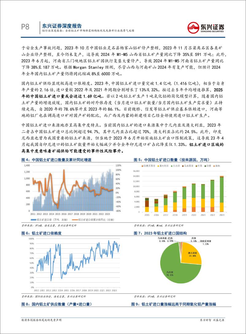 《铝行业深度报告：全球铝土矿市场供需结构性优化或推升行业高景气延续-240712-东兴证券-21页》 - 第8页预览图