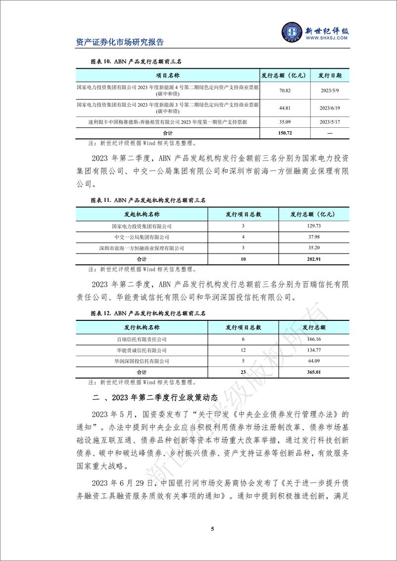 《新世纪评级-2023年第二季度资产证券化产品市场运行情况-7页》 - 第6页预览图