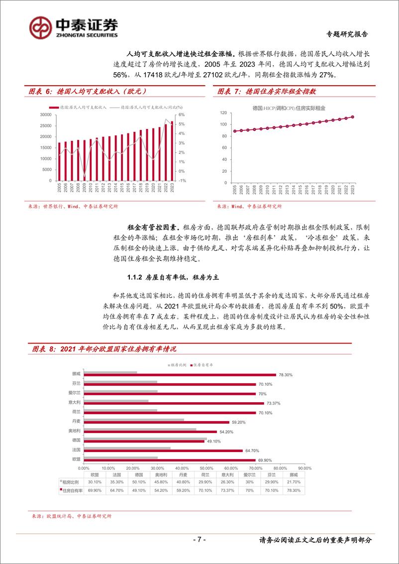 《房地产行业德国、新加坡保障房体系研究：房价长期稳定的德国、新加坡有何特殊之处？-240311-中泰证券-33页》 - 第7页预览图