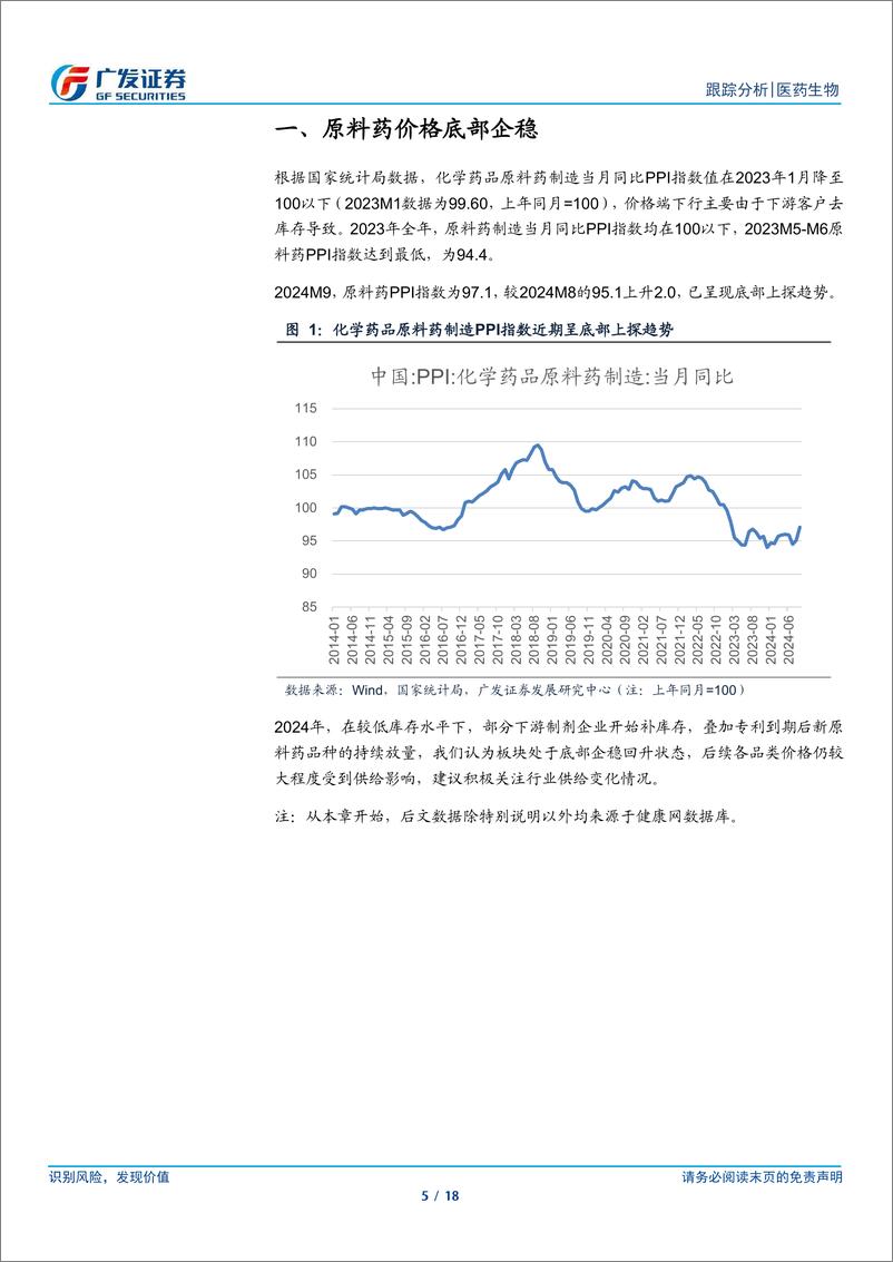 《医药生物行业：青霉素头孢类上游价格高位震荡，4-AA价格探底企稳-241119-广发证券-18页》 - 第5页预览图