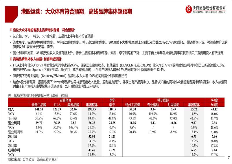 《纺织服装行业23年中报总结：消费分化中寻找确定性-20230909-浙商证券-32页》 - 第8页预览图