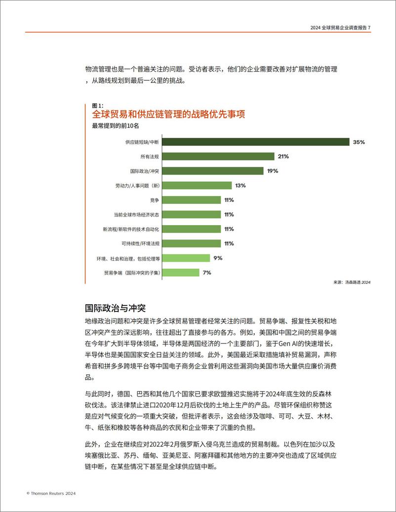 《2024年全球贸易报告-汤森路透-22页》 - 第7页预览图