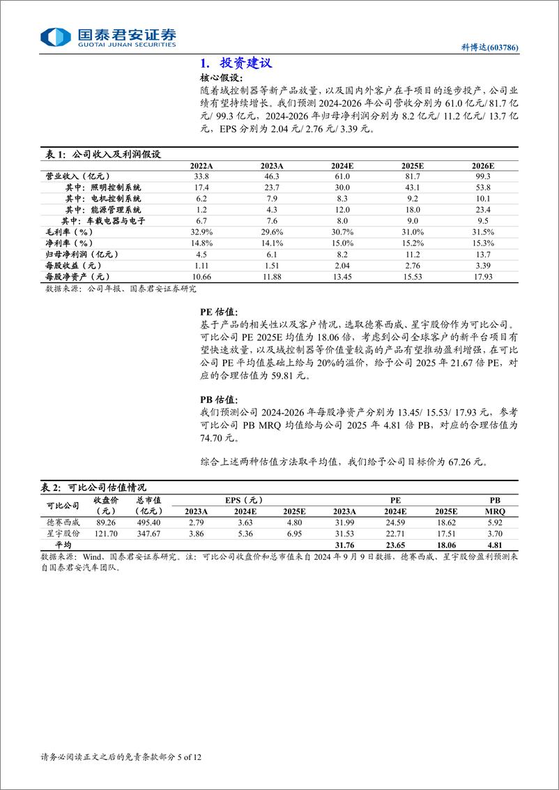 《科博达(603786)更新报告：新产品逐步放量，公司有望量价齐升-240911-国泰君安-12页》 - 第5页预览图