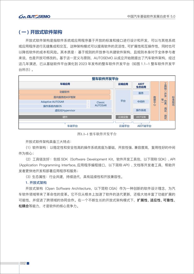 《中国汽车基础软件发展报告5.0-中国汽车工业协会-2024-116页》 - 第8页预览图