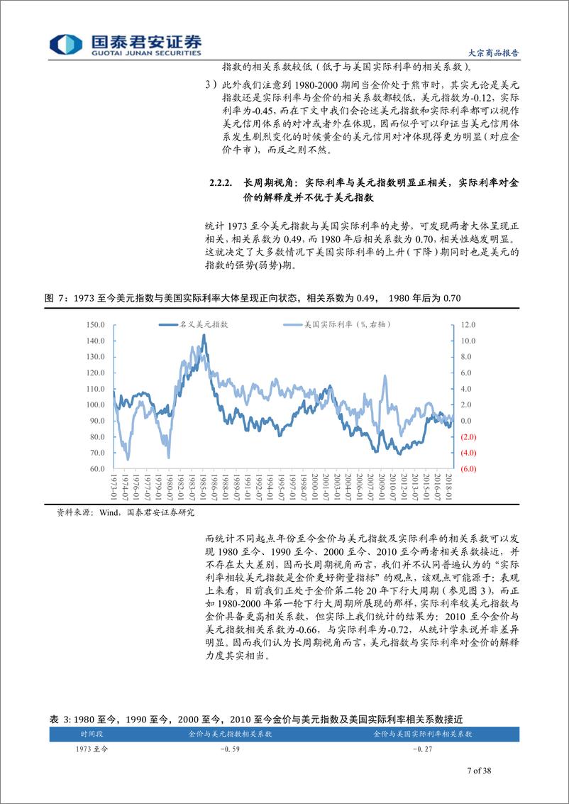 《大宗商品专题之四：最特殊大宗之金银，无关供需的分析框架-20190115-国泰君安-38页》 - 第8页预览图