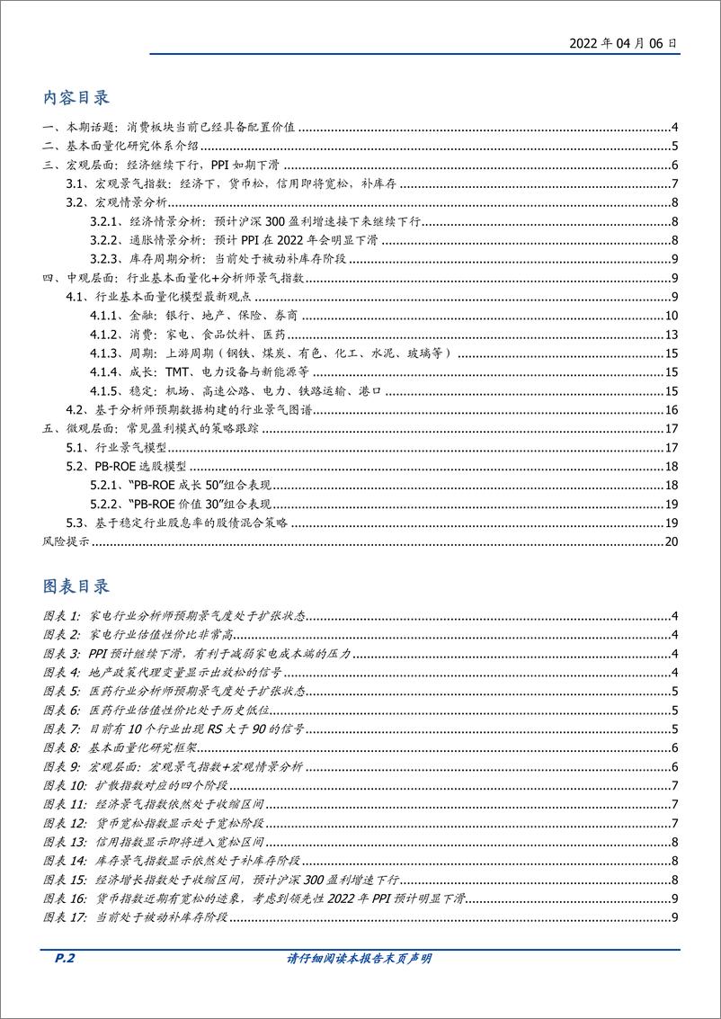 《基本面量化系列研究之五：消费板块当前已经具备配置价值-20220406-国盛证券-21页》 - 第3页预览图