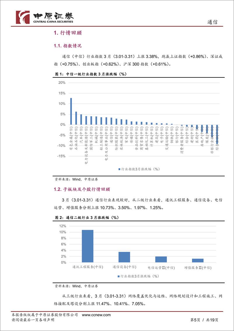 《通信行业月报：电信业务稳步增长，光模块出口数据高增-240422-中原证券-19页》 - 第5页预览图