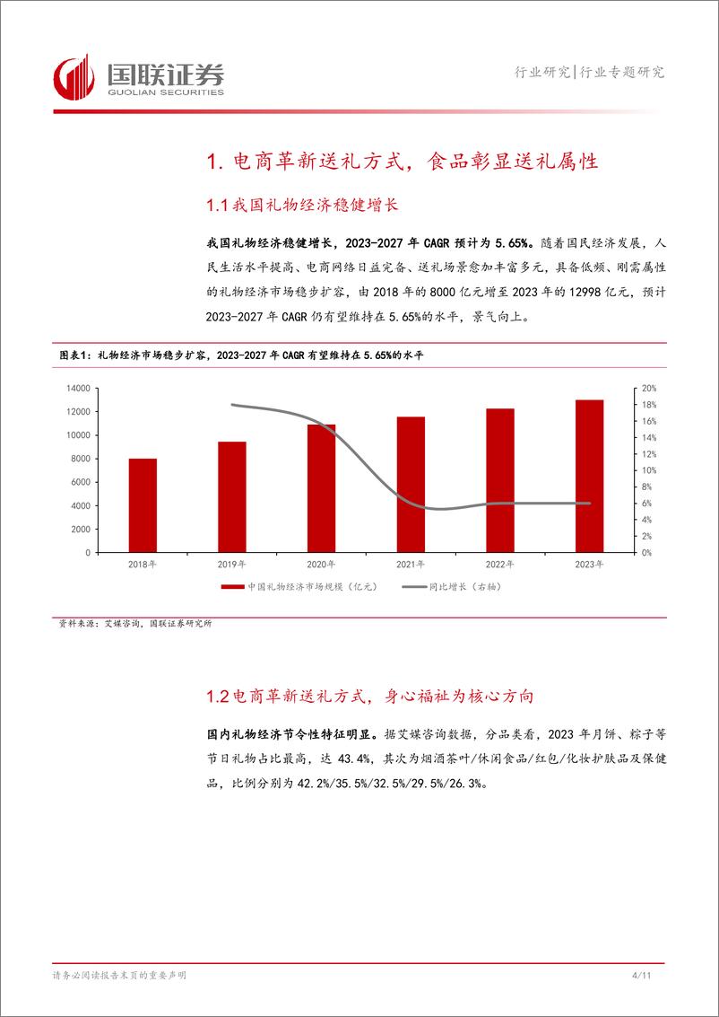 《食品饮料行业专题研究：微信小店延展礼赠场景，食品板块有望受益-241225-国联证券-12页》 - 第5页预览图