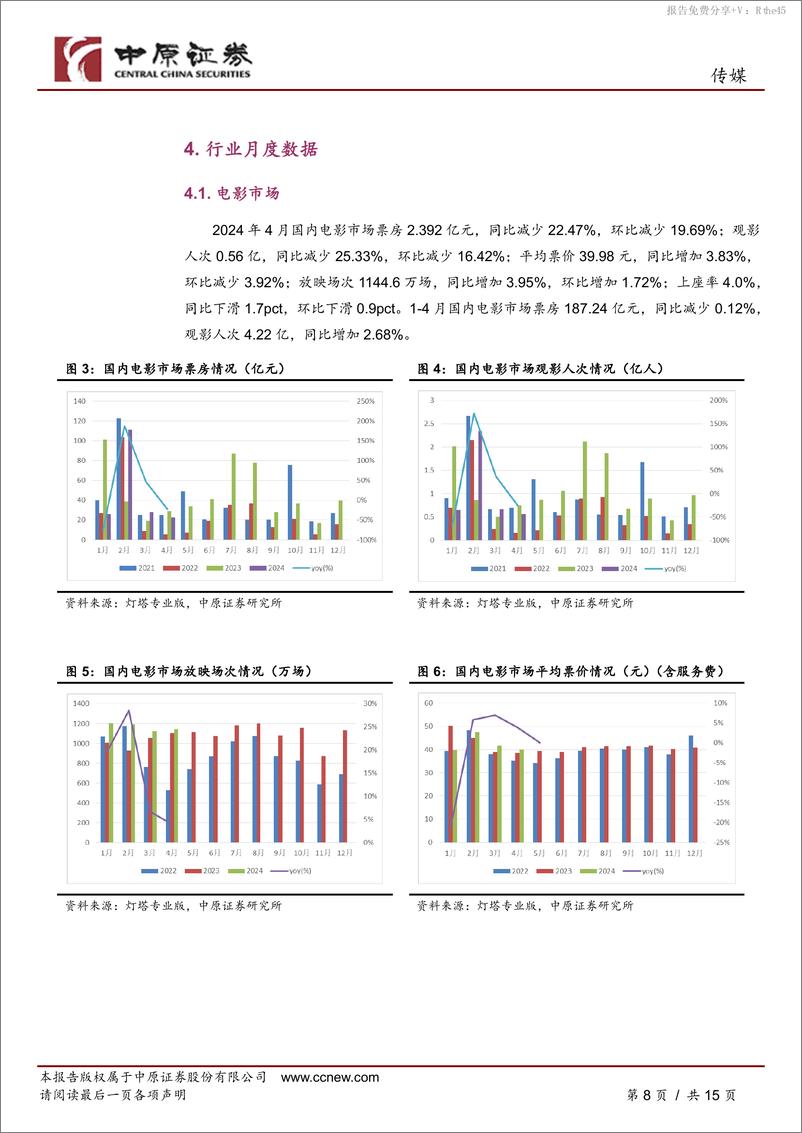 《传媒行业月报：2024Q1业绩表现分化，关注AI更新以及降价效应-240522-中原证券-15页》 - 第8页预览图