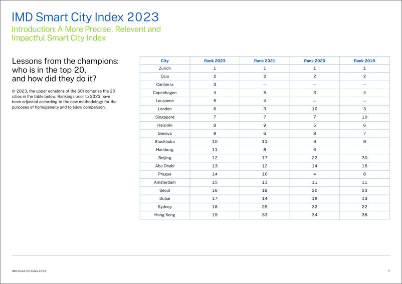 《IMD：2023年全球智慧城市指数报告（英文版）》 - 第7页预览图