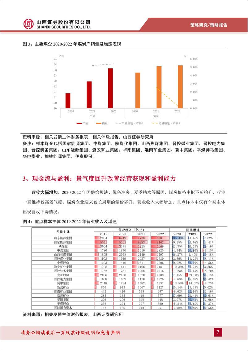 《煤炭行业煤炭债风险展望及投资策略：新阶段下煤炭债的风险研判与机会选择-20230822-山西证券-35页》 - 第8页预览图