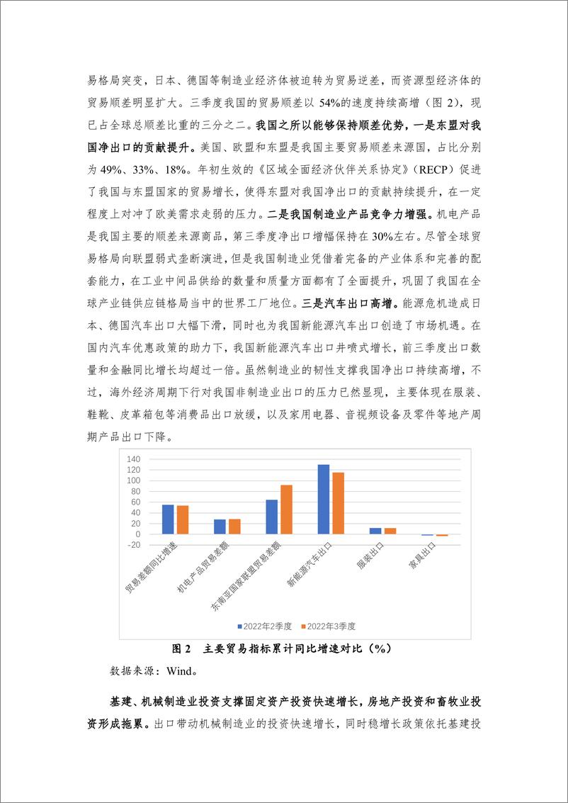 《NIFD季报-2022Q3中国宏观金融：三种通胀格局-国家金融与发展实验室-2022.11-22页》 - 第7页预览图