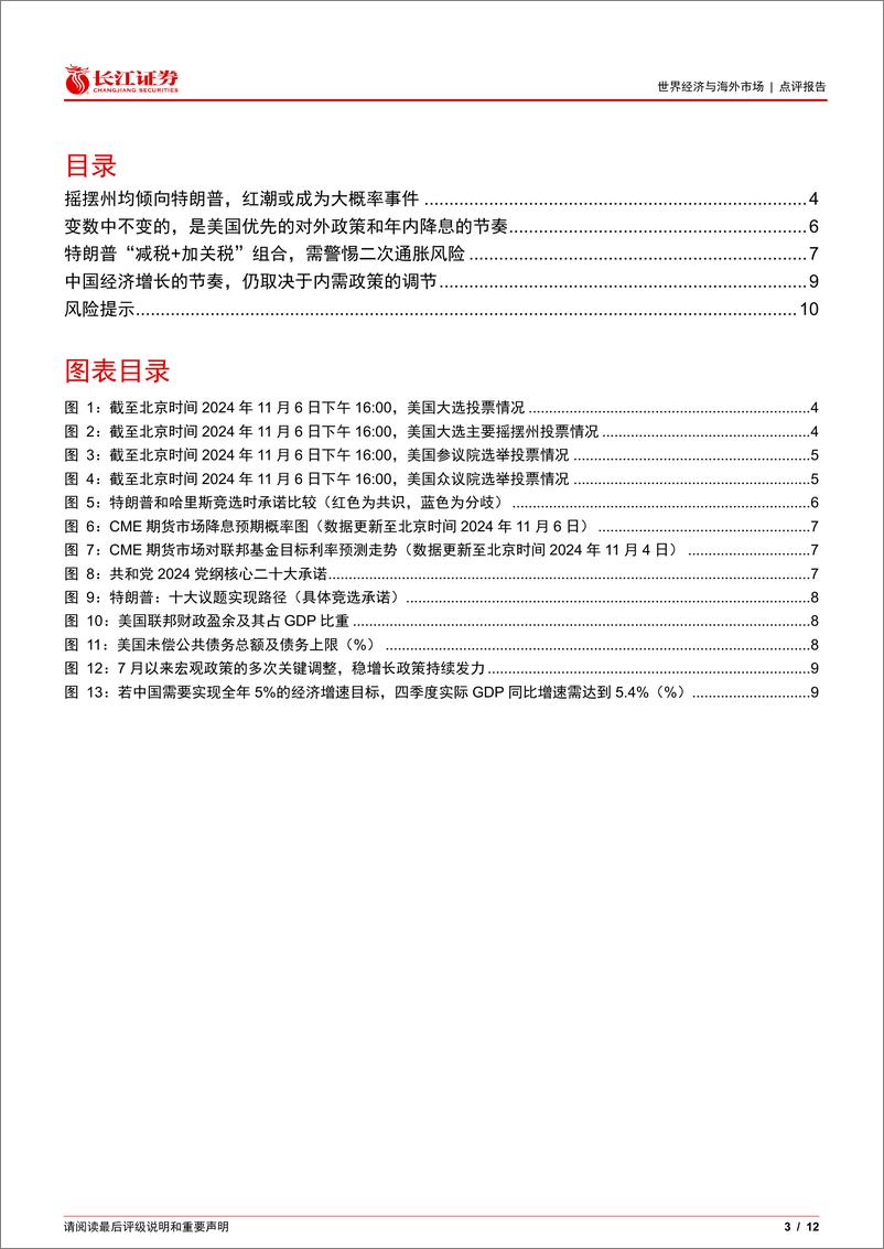 《2024年美国大选点评：美国大选，终以“红潮”收官-241106-长江证券-12页》 - 第3页预览图