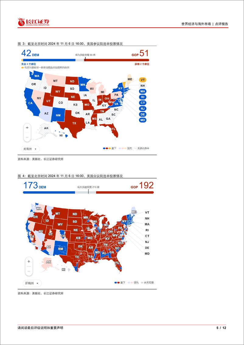 《2024年美国大选点评：美国大选，终以“红潮”收官-241106-长江证券-12页》 - 第5页预览图