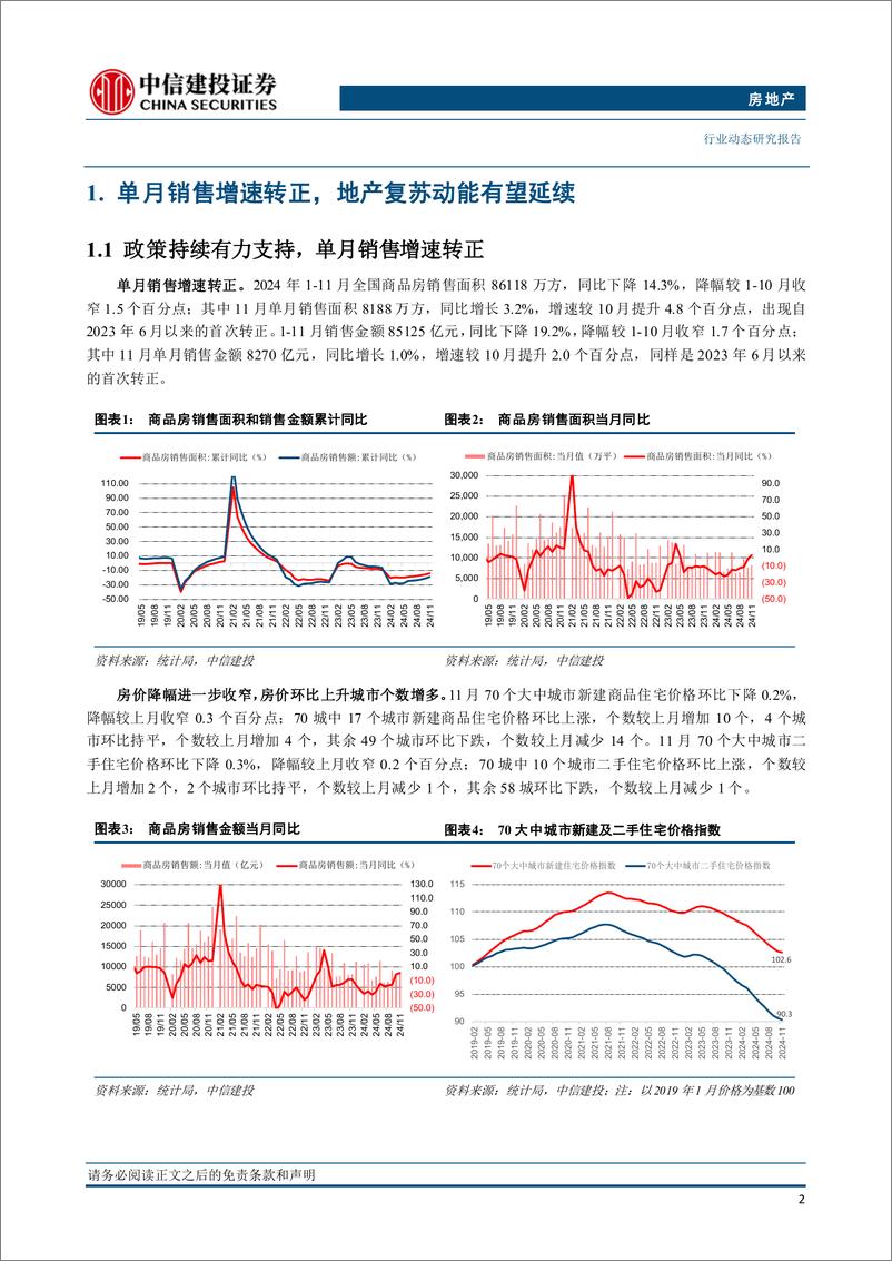 《2024年11月统计局房地产行业数据点评：单月销售增速转正，土地市场现回暖势头-241217-中信建投-10页》 - 第3页预览图