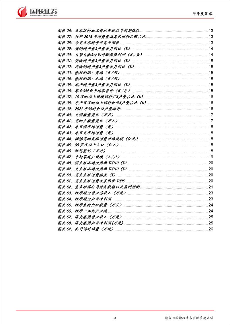 《农林牧渔行业2022年中期策略报告：把握通胀主线，坚守优质龙头-20220505-国联证券-28页》 - 第4页预览图