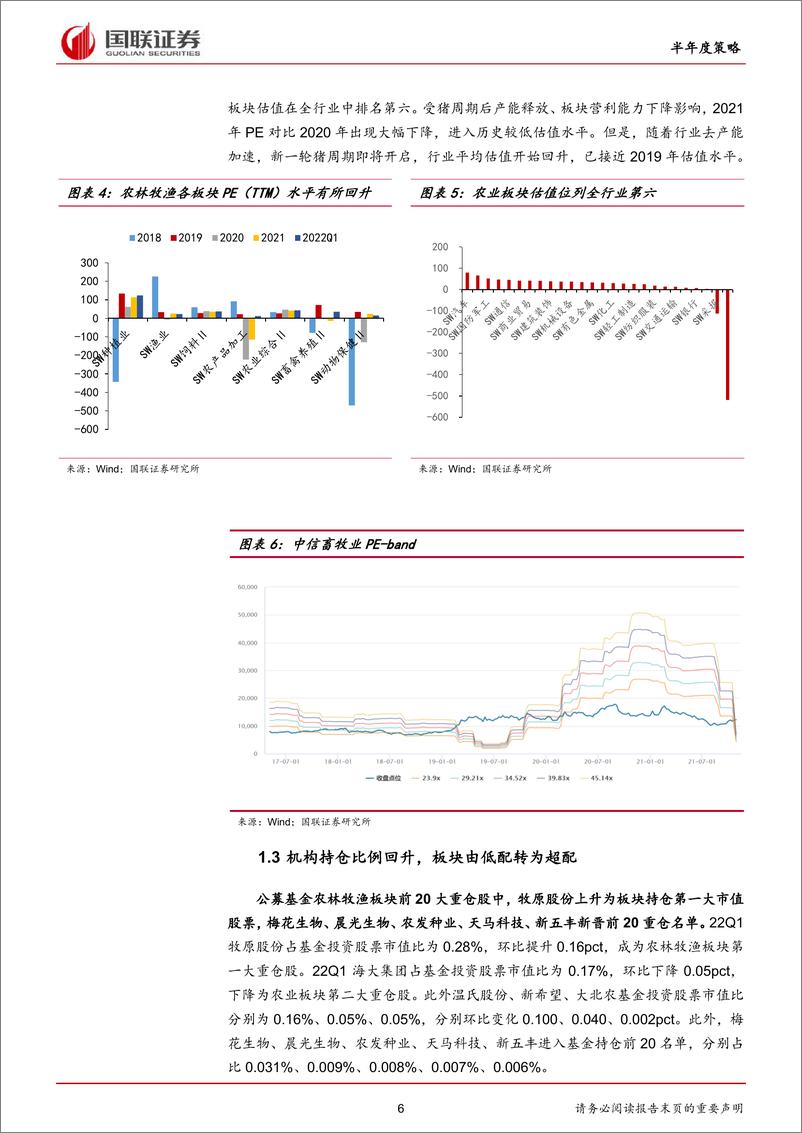 《农林牧渔行业2022年中期策略报告：把握通胀主线，坚守优质龙头-20220505-国联证券-28页》 - 第7页预览图