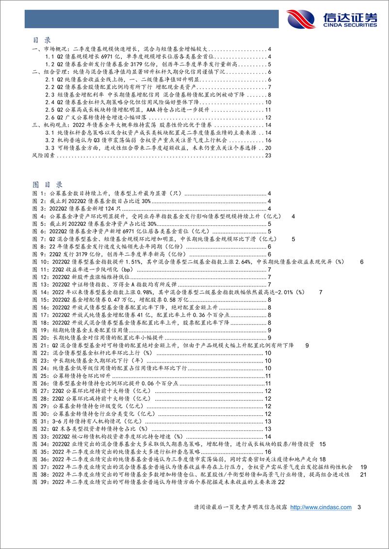 《深度解析22Q2债基季报：债基Q2收益源自何处Q3展望如何？-20220803-信达证券-25页》 - 第4页预览图